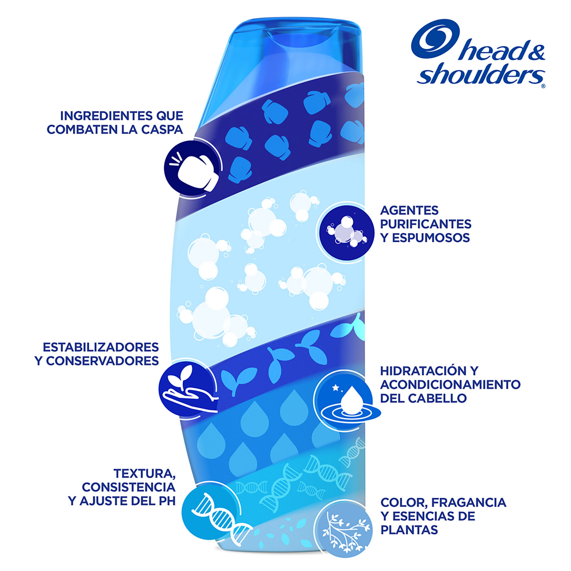Shampoo 2 En 1 Suave Y Manejable Head&shoul 180.0 Ml