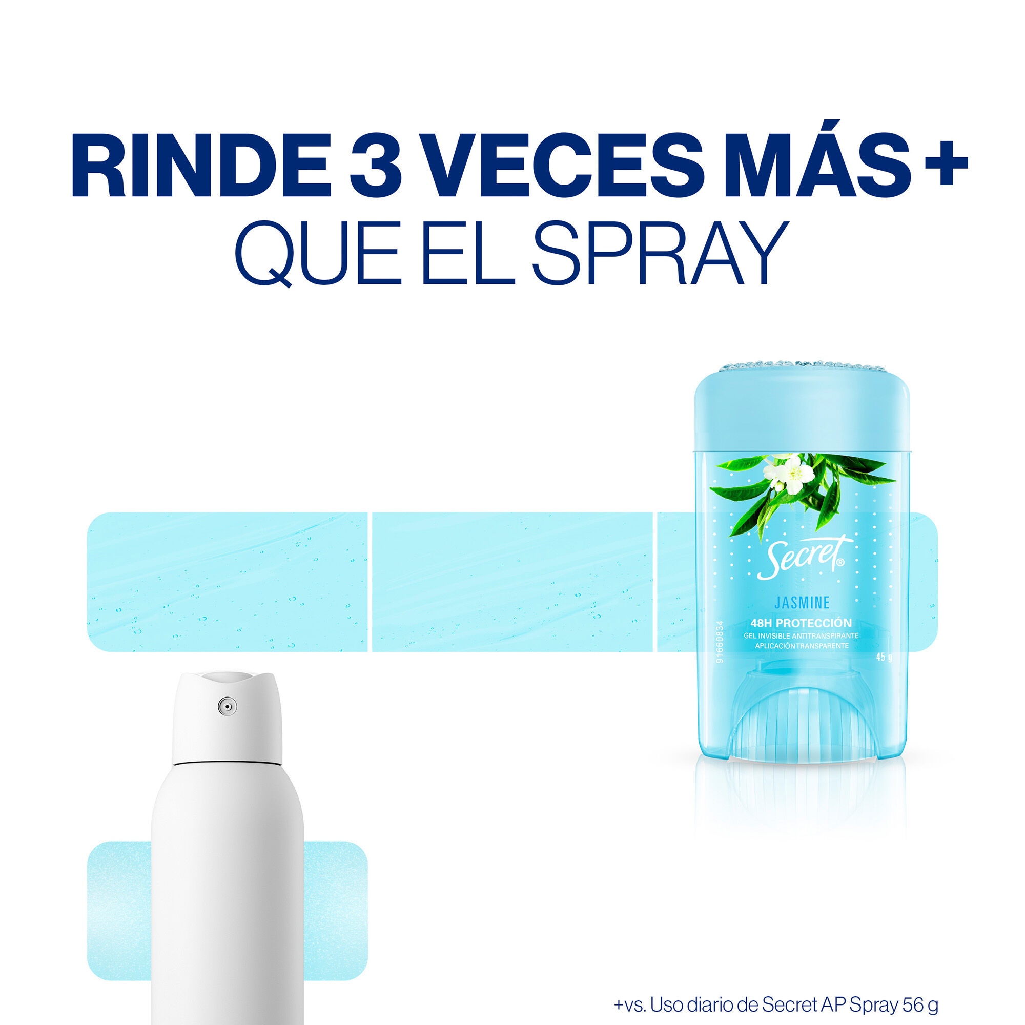 Deo Gel Fresh Response Secret 45.0 Gr
