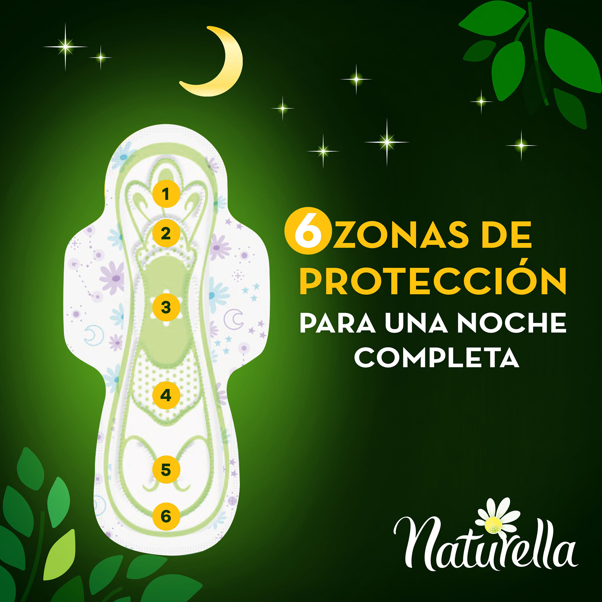 Toallas Femeninas Con Alas Nocturna Extralarga Naturella