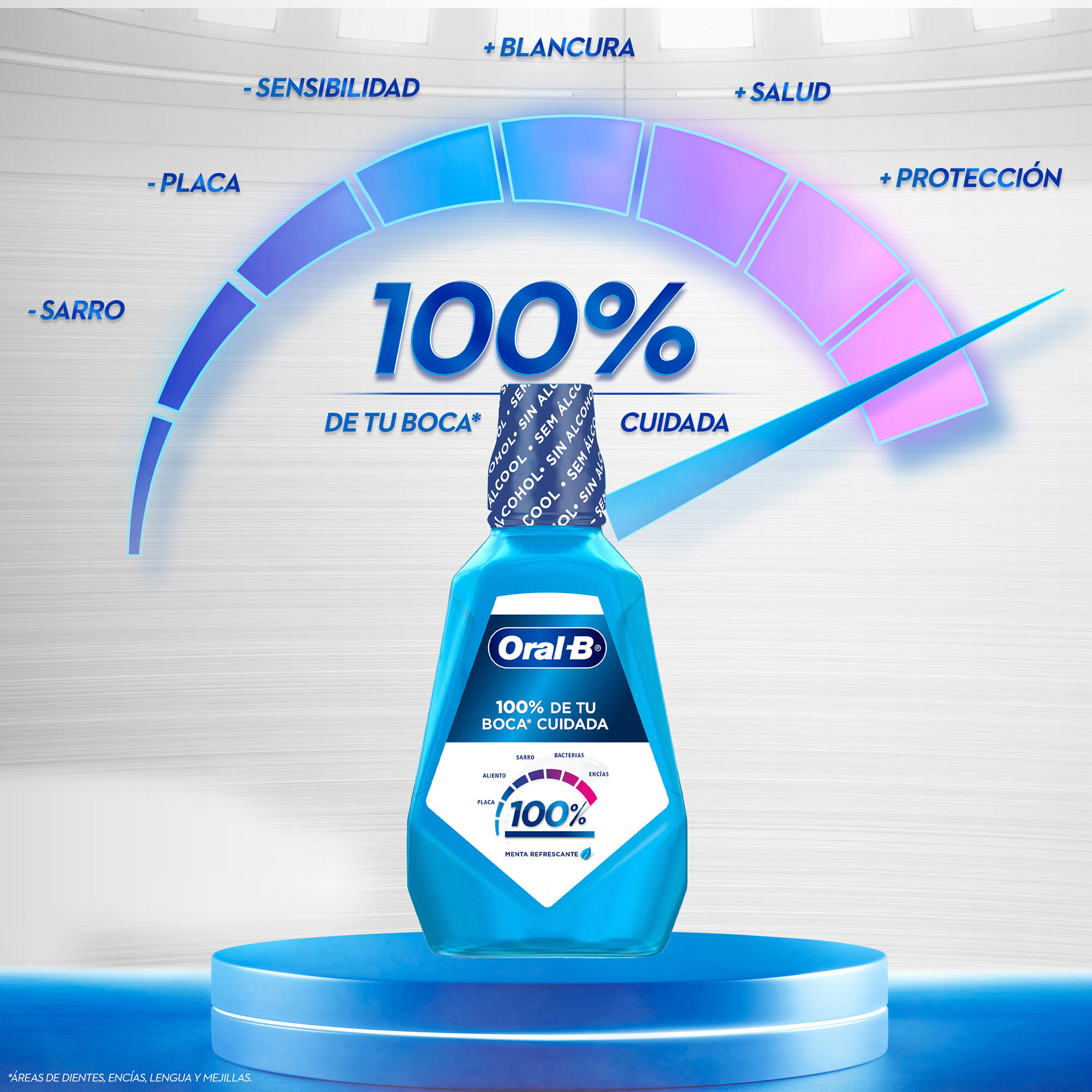 Enjuague Bucal 100 % Oral B 250.0 Ml