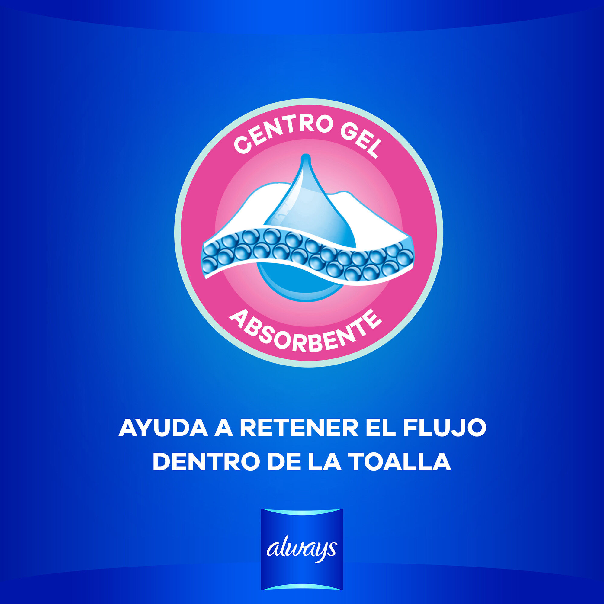 Toalla Femenina Con Alas Dia Suave Always 10.0 Pza
