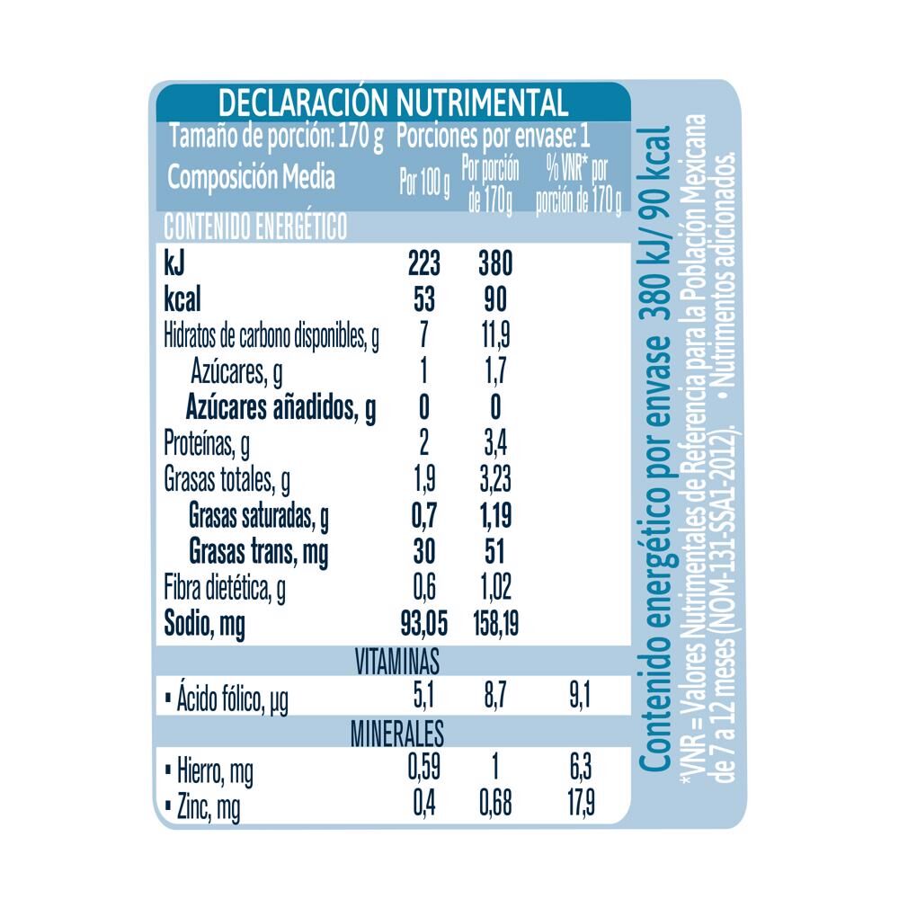 Papilla Res&arroz Eta 3 Gerber 170.0 Gr