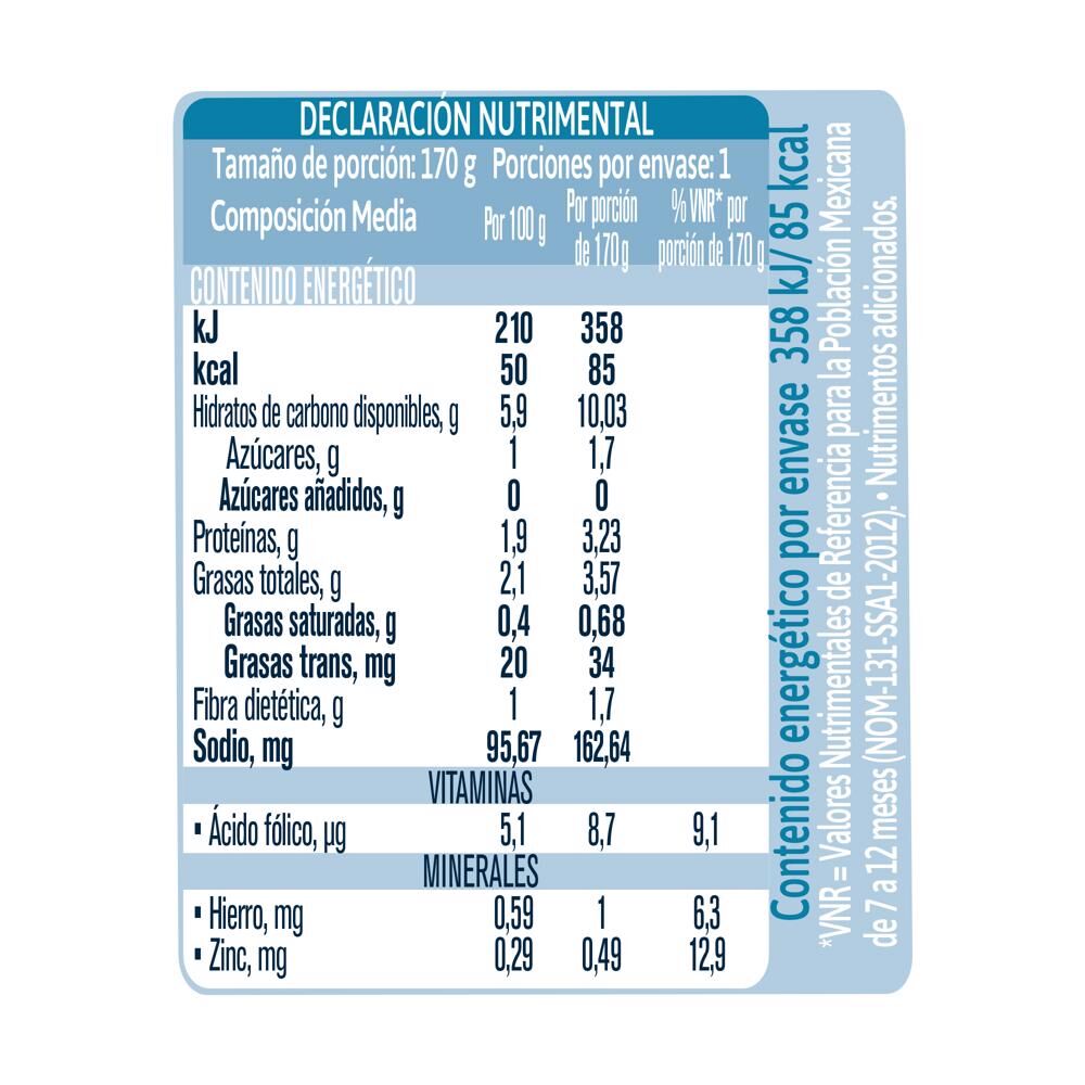 Papilla Pavo & Pasta Eta 3 Gerber 170.0 Gr