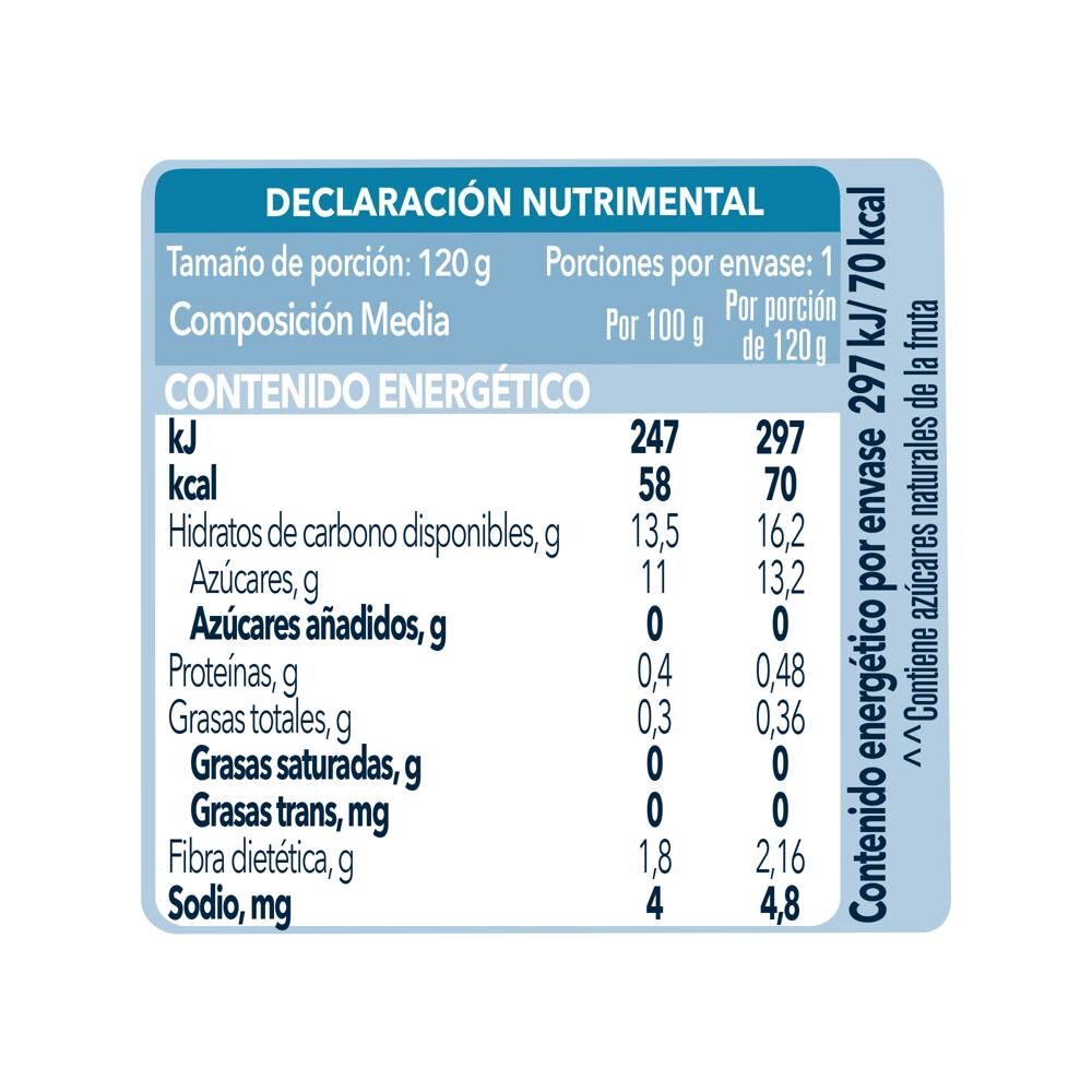 Pouch Junior Frutas Mixtas Gerber 120.0 Gr
