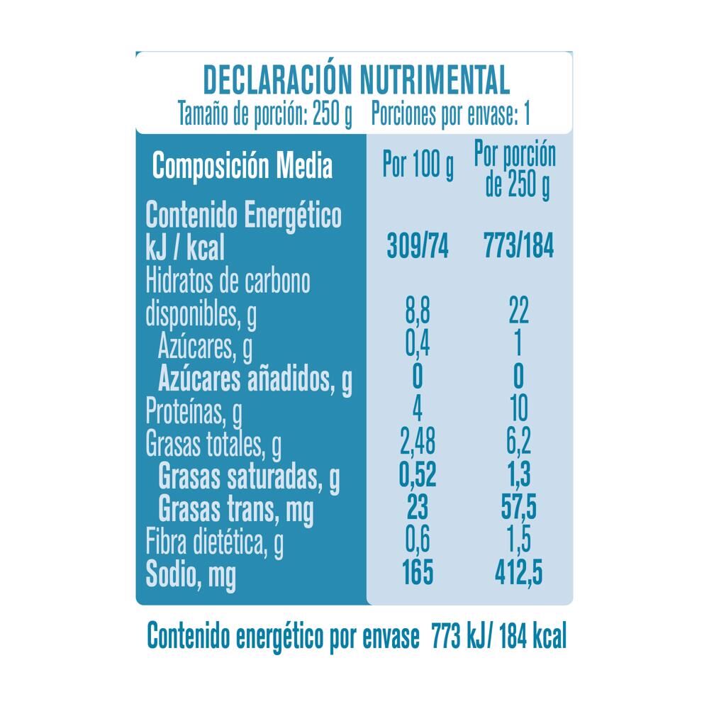 Papilla Pollo Con Papas Gerber Jr 250.0 Gr