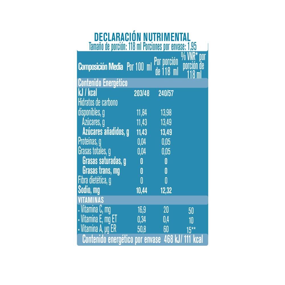 Jugo Manzana 4 Aet Gerber 230.0 Ml