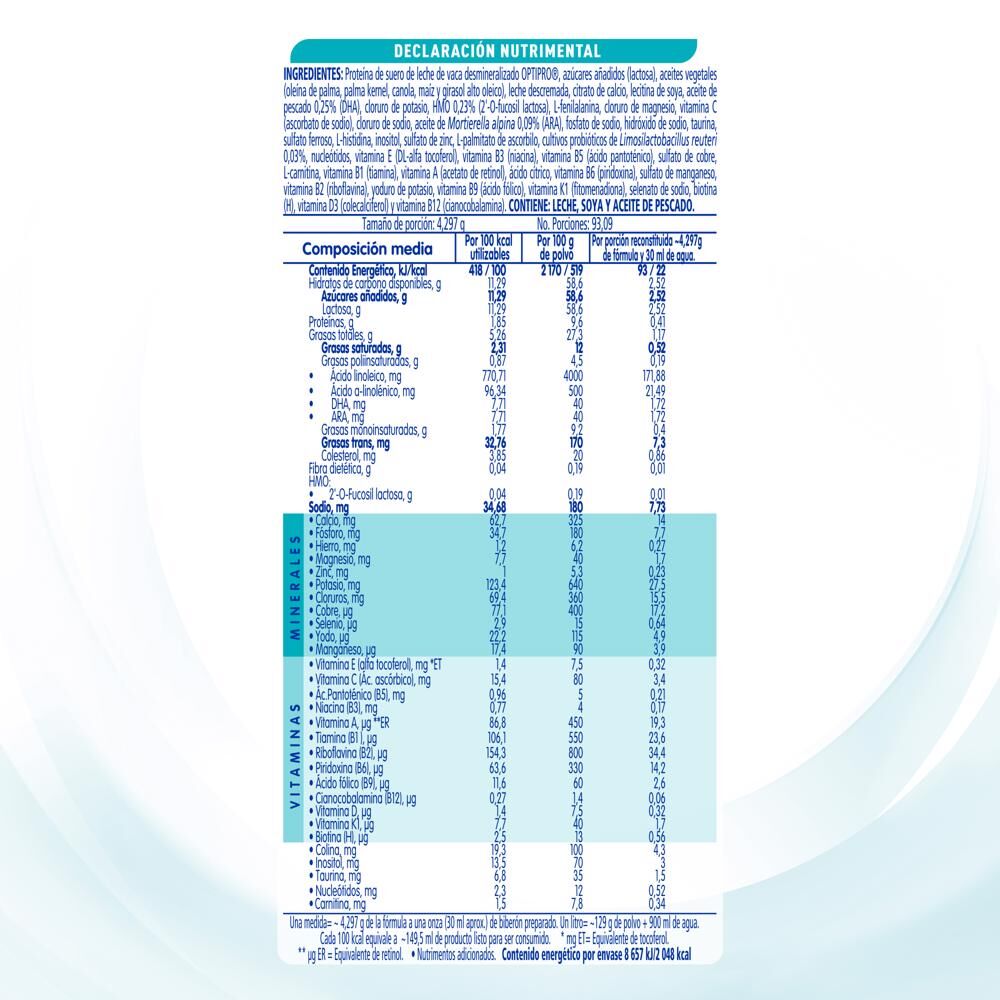 Leche Polvo Optipro Et 1 Nan 1 400.0 Gr
