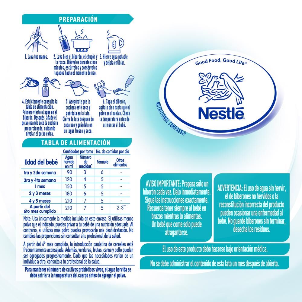 Leche Polvo Optipro Et 1 Nan 1 400.0 Gr