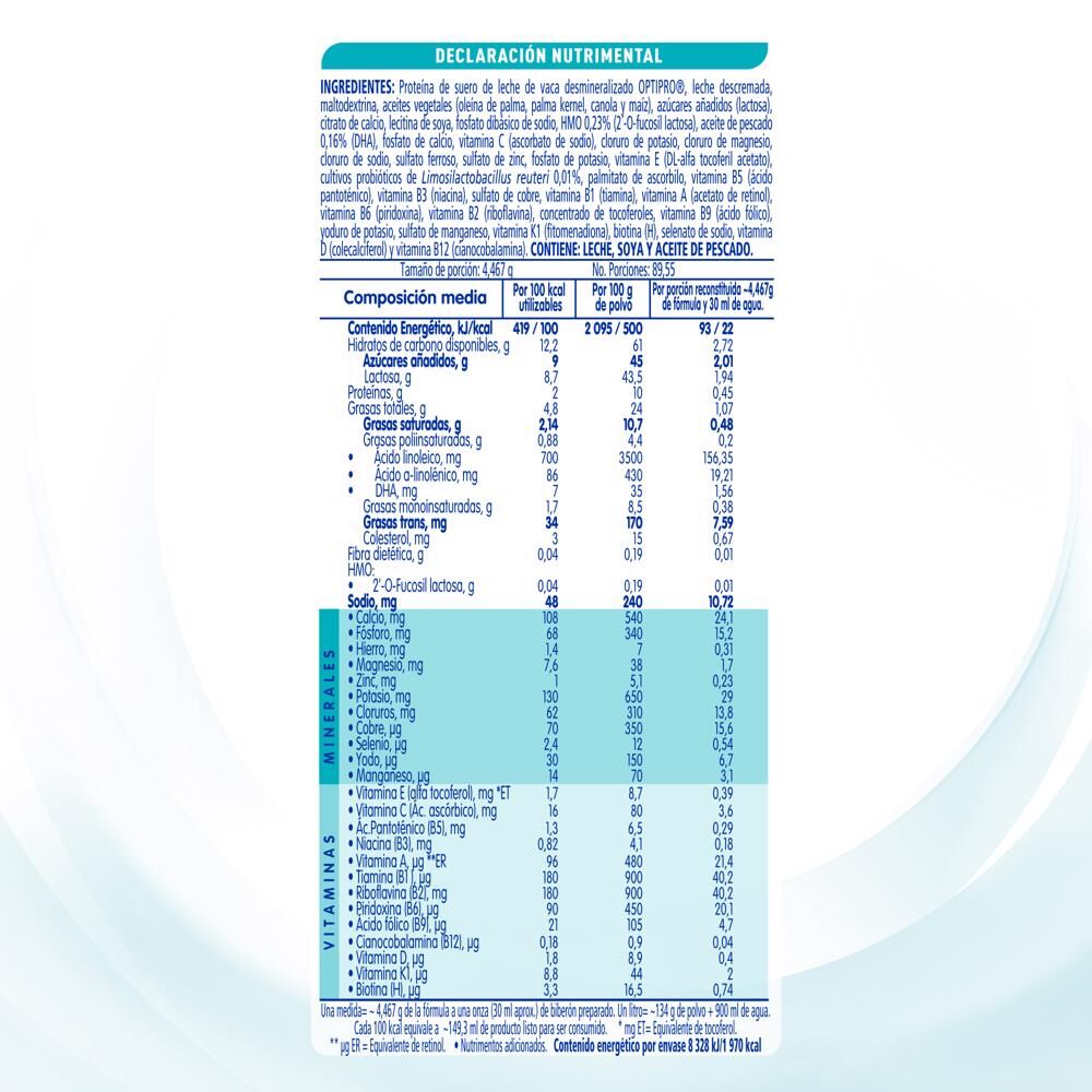 Leche Polvo Optipro Et 2 Nan 2 400.0 Gr