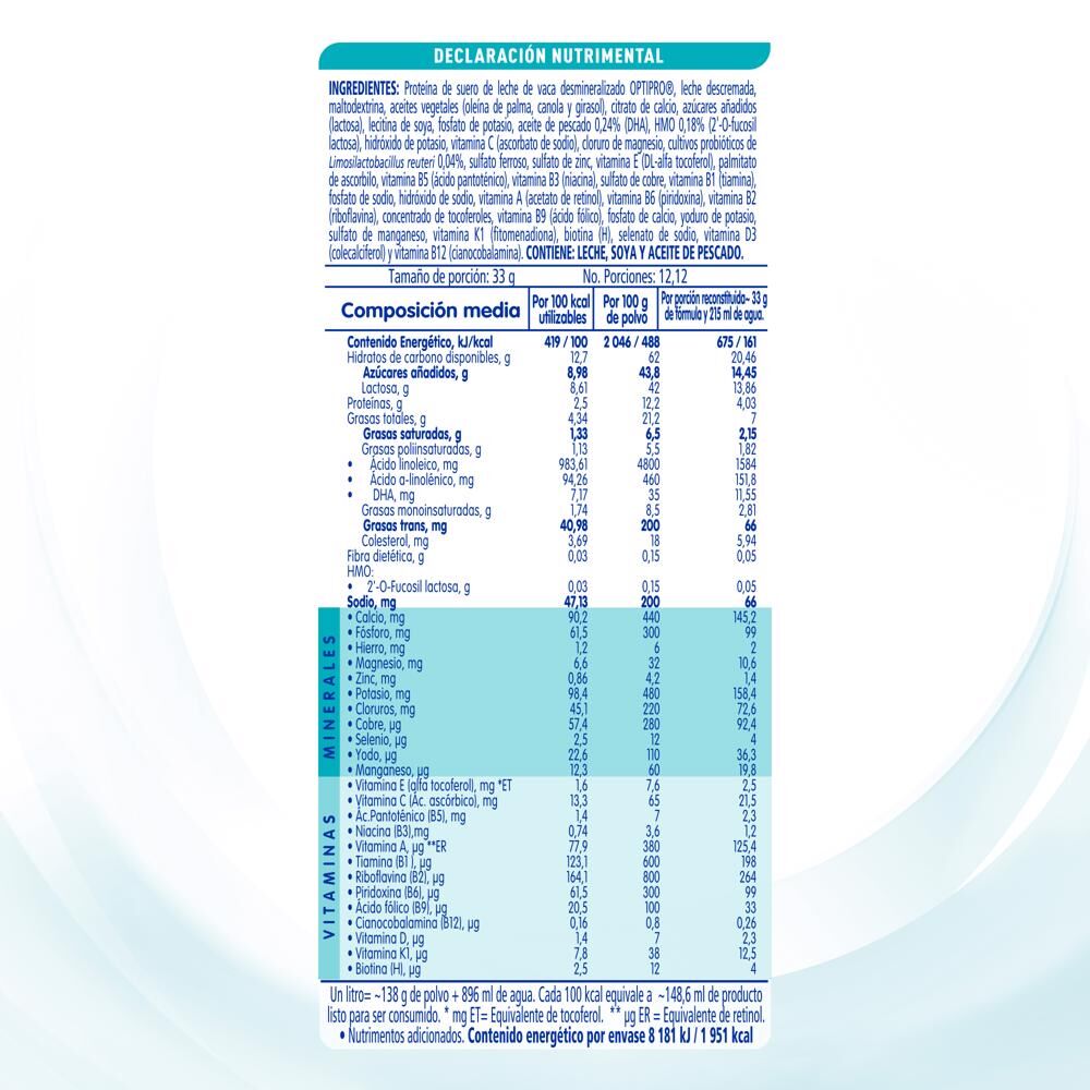 Leche Polvo Optipro Et 1 Nan 3 400.0 Gr
