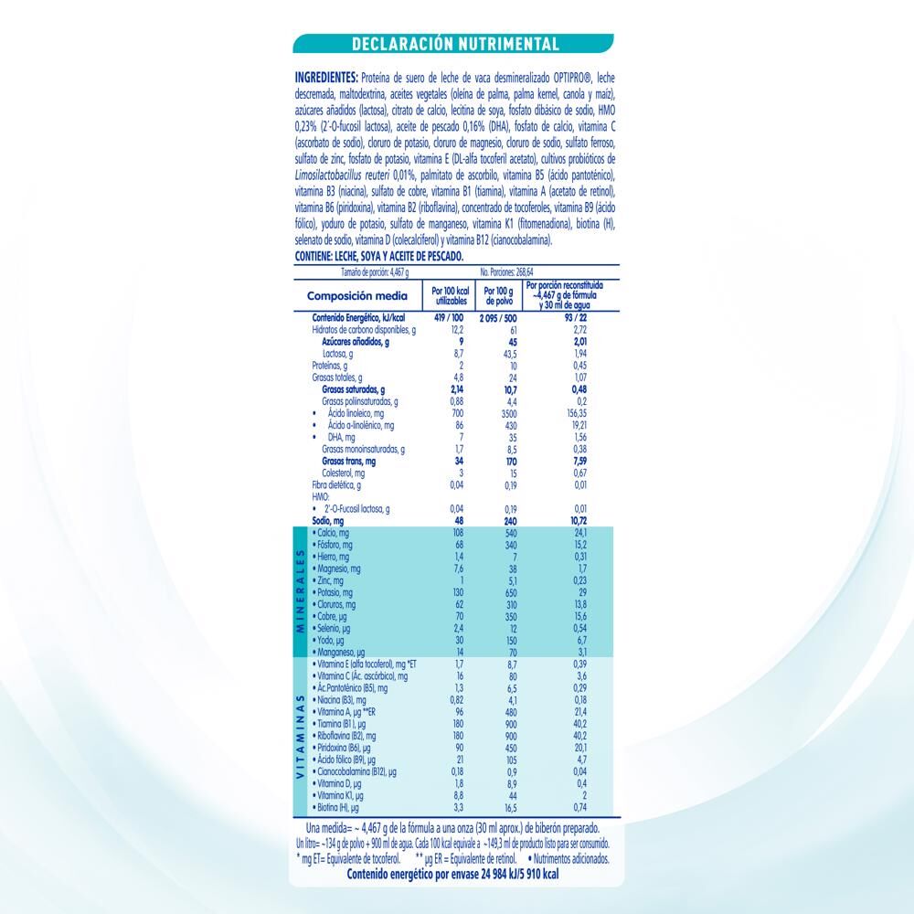 Leche Polvo Etapa 2 Nan 1.2 Kg