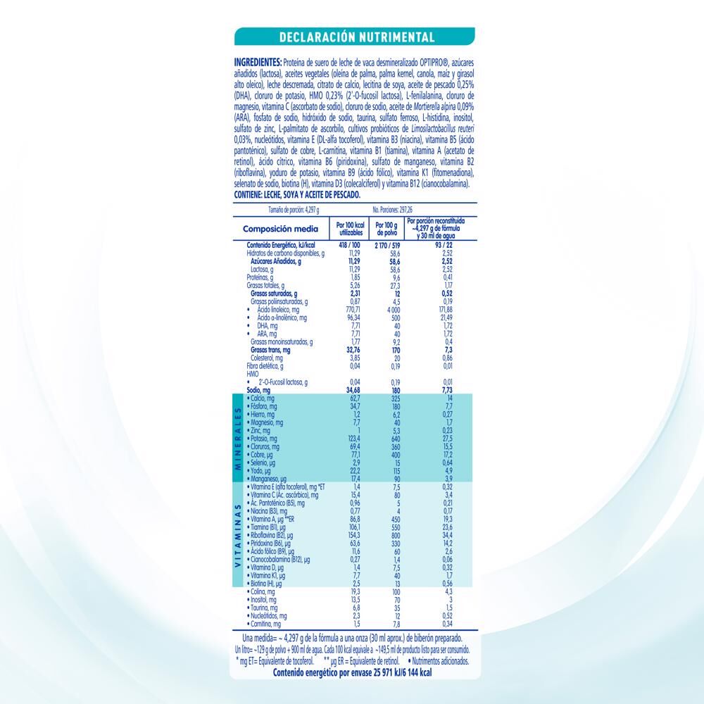 Leche Polvo Optipro Et 1 Nan 1.2 Kg