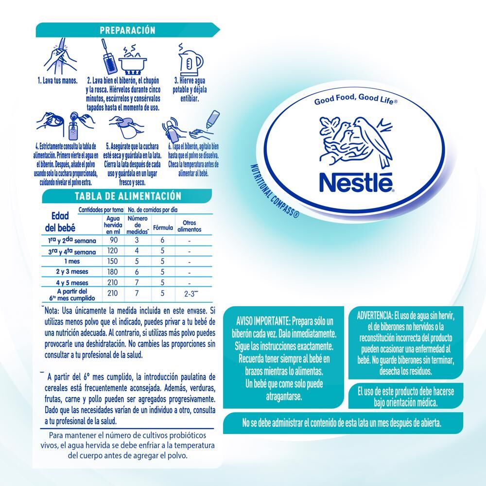 Leche Polvo Optipro Et 1 Nan 1.2 Kg