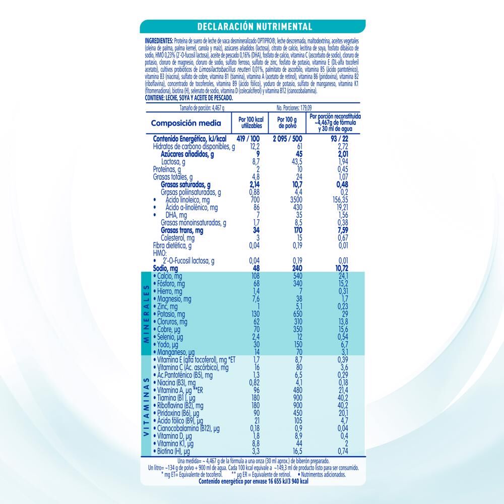 Leche Polvo Optipro Et 2 Nan 2 800.0 Gr