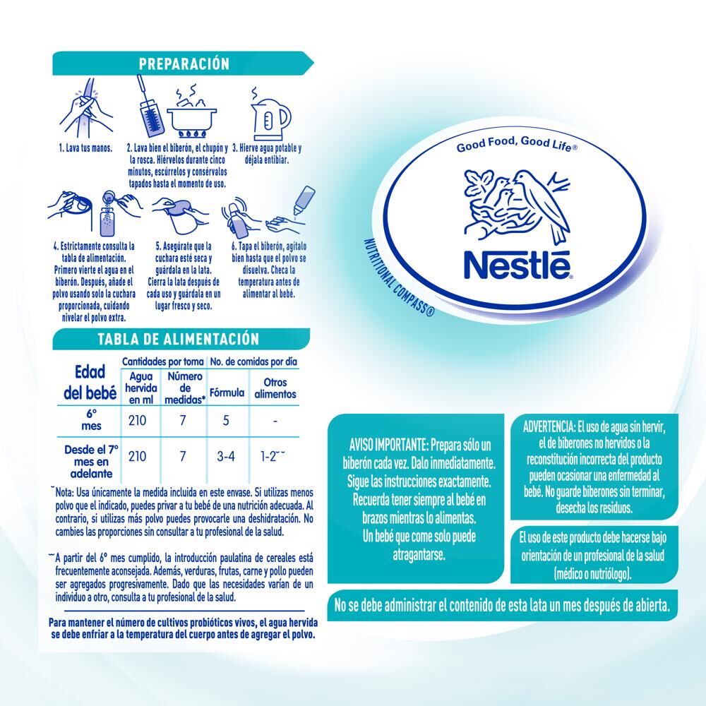 Leche Polvo Optipro Et 2 Nan 2 800.0 Gr