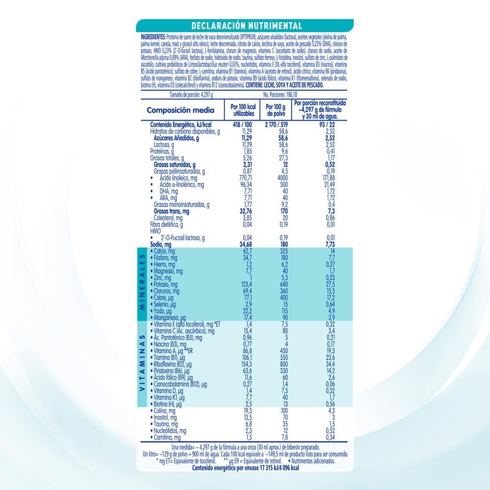 Leche Polvo Optipro Et 1 Nan 1 800.0 Gr