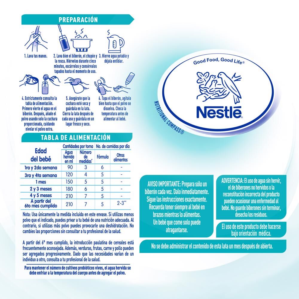 Leche Polvo Optipro Et 1 Nan 1 800.0 Gr