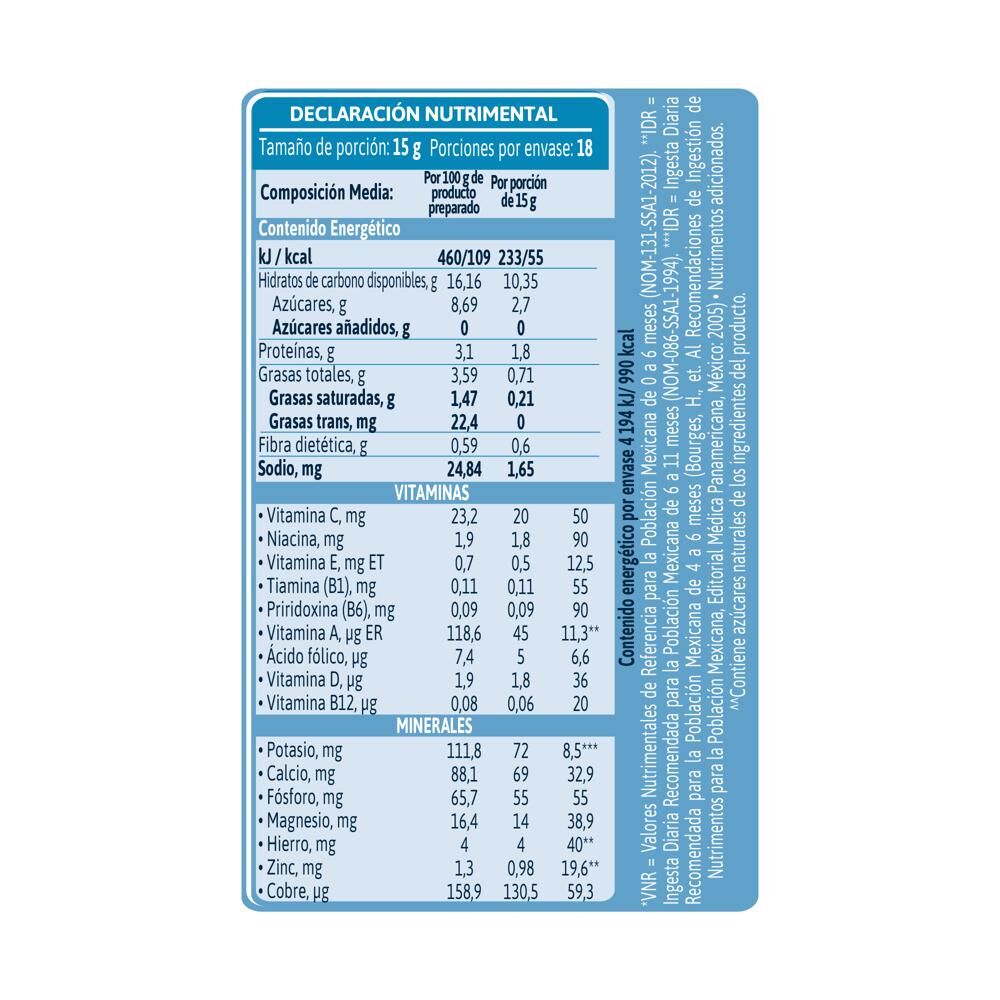 Cereal 2da Etapa 4 Cereales Gerber 270.0 Gr