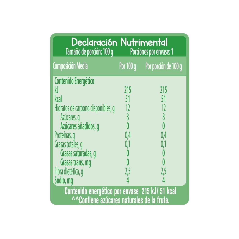 Pouch Organico Pera Gerber 100.0 Gr