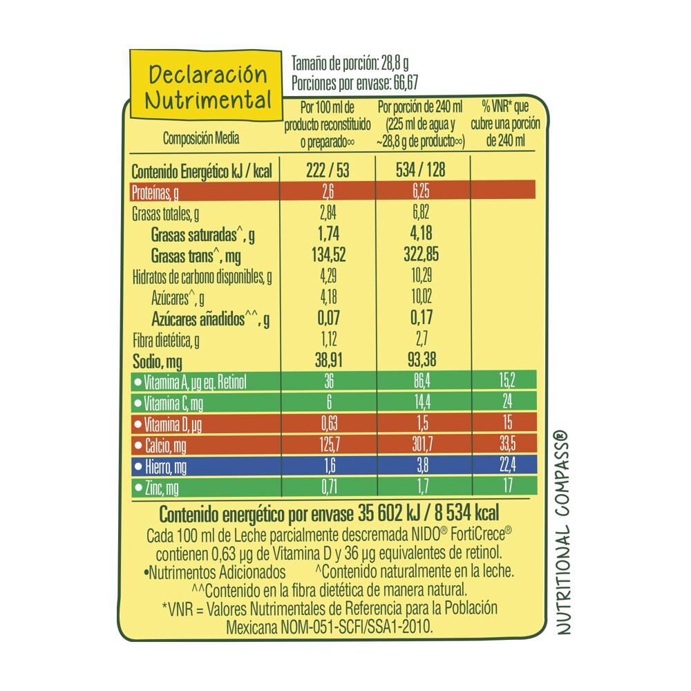 Leche Forticrece Bolsa Nido 1.92 Kg