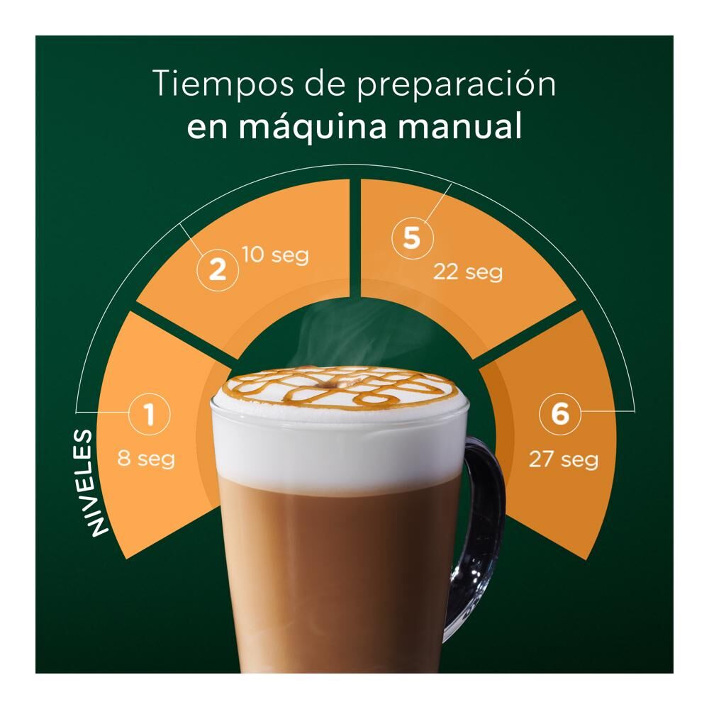 Café En Cápsulas Caramel Macchiato Starbucks Nescafé Dolce Gusto 12pz