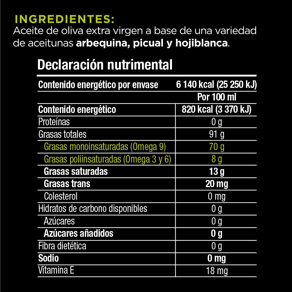 Aceite De Oliva Extra Virgen Oli De Nutrioli 750.0 Ml
