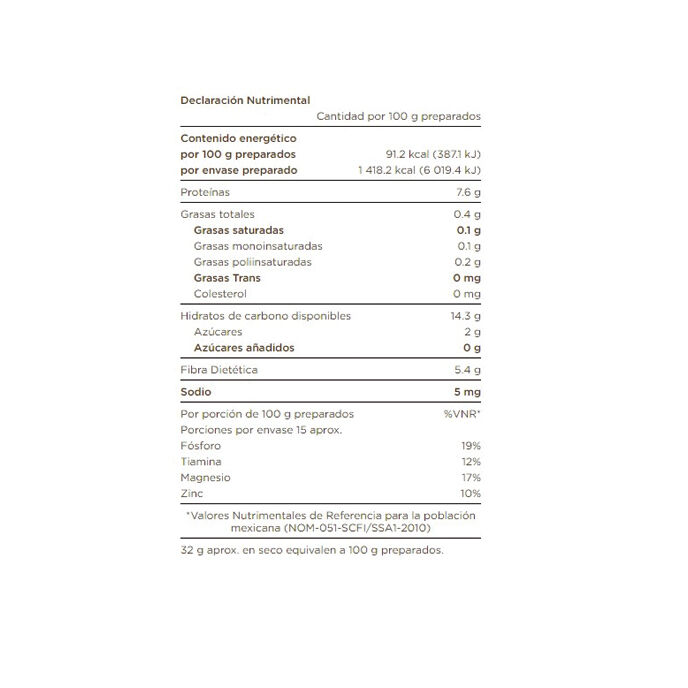 Habas Verde Valle 500.0 Gr