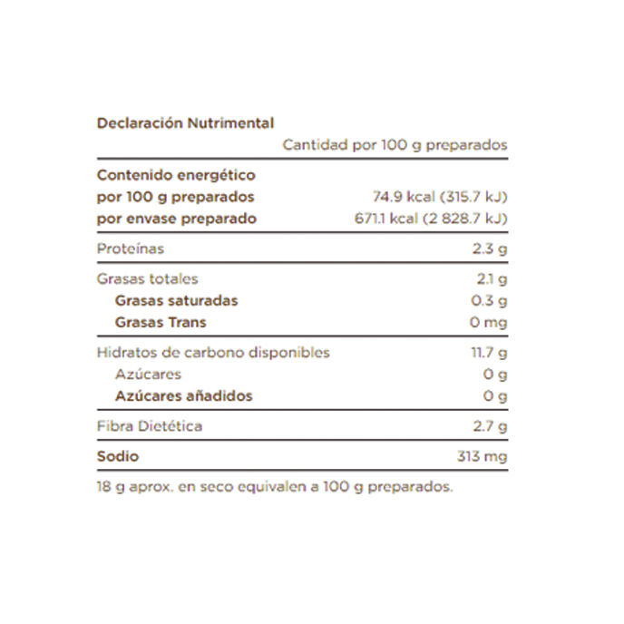 Pure De Papa Verde Valle 160.0 Gr