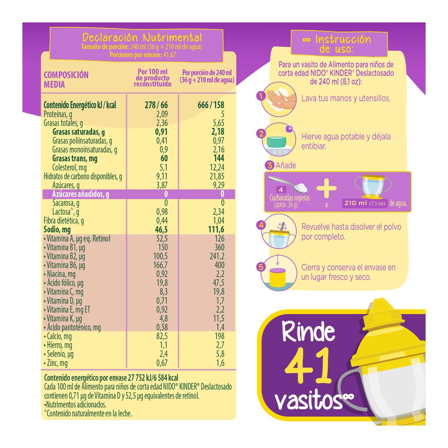 Alimento Lacteo Kinder Deslactosado Nido 1.5 Kg
