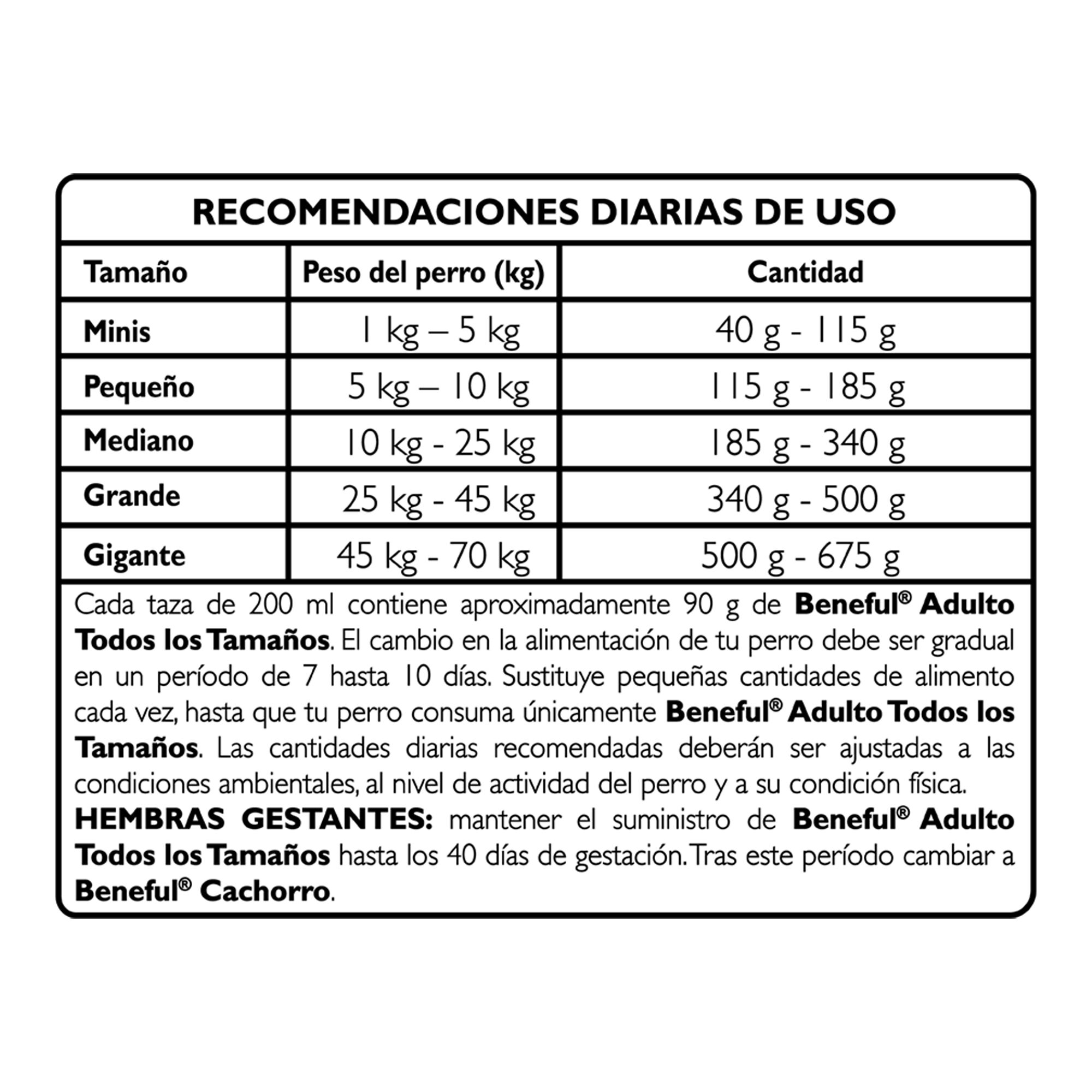 Comida Para Perro Adulto Original Carne Beneful 10 Kg