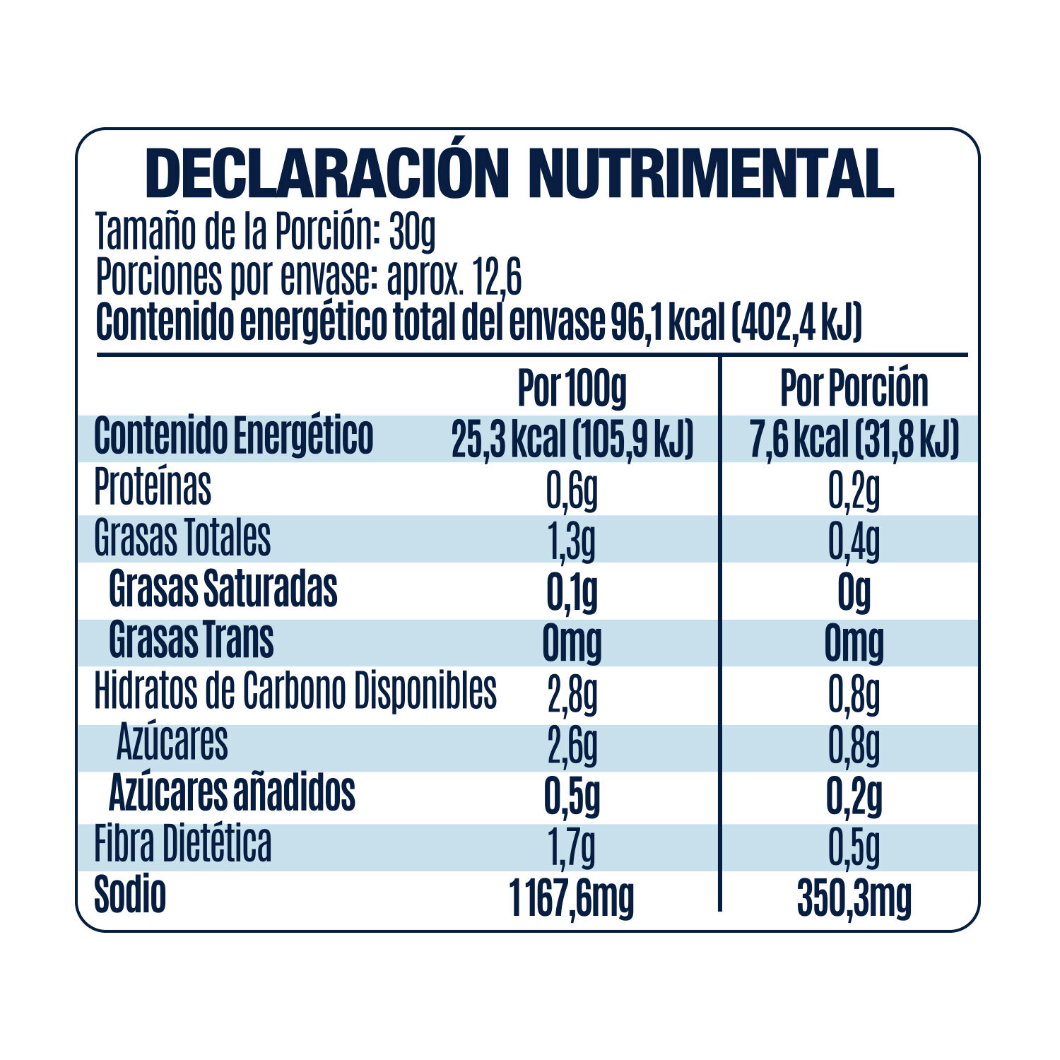 Chile Jalapeno Escabeche San Marcos 380.0 Gr