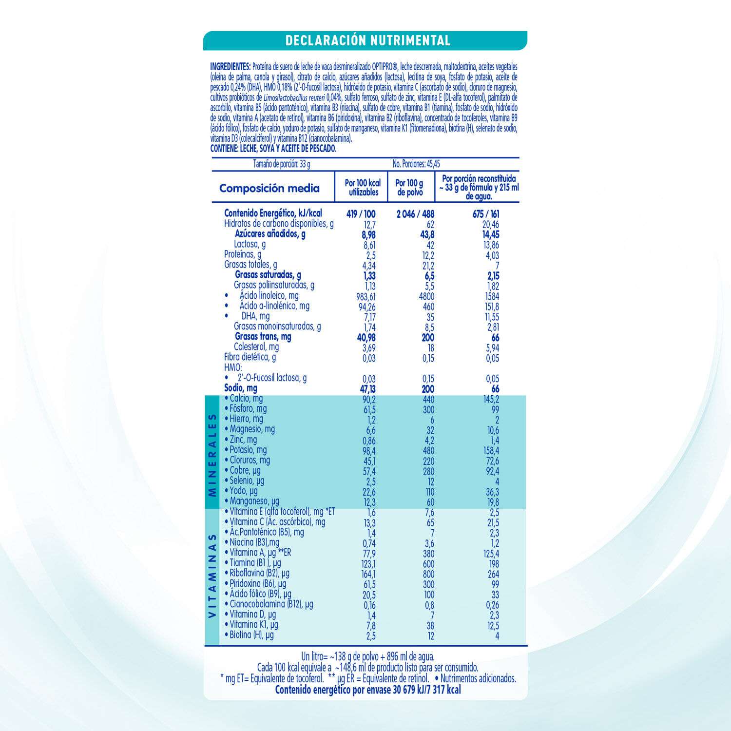 Nan 3 Formula Infantil 1.5 Kg Mx Nan 1.0 Pza