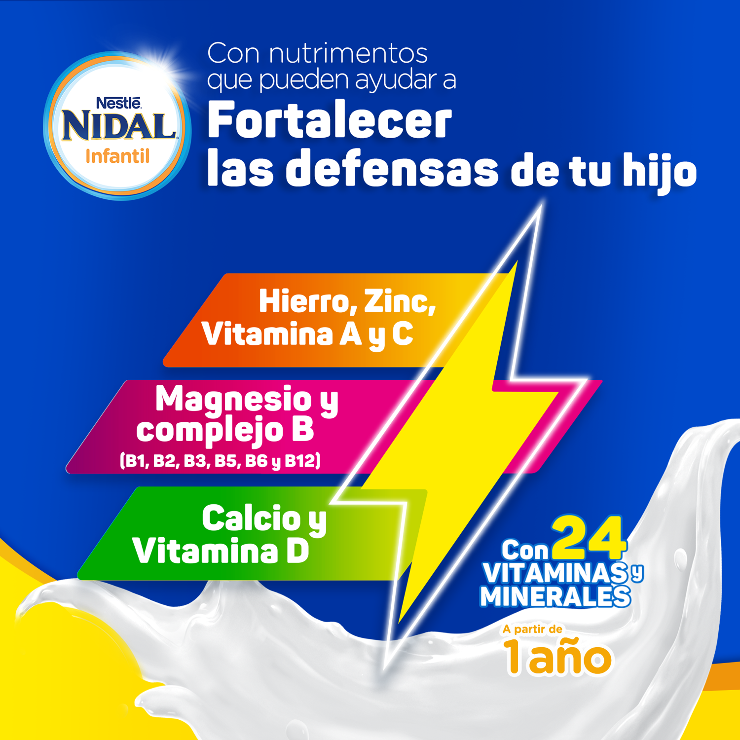 Leche Polvo +1 Nidal 1.5 Kg