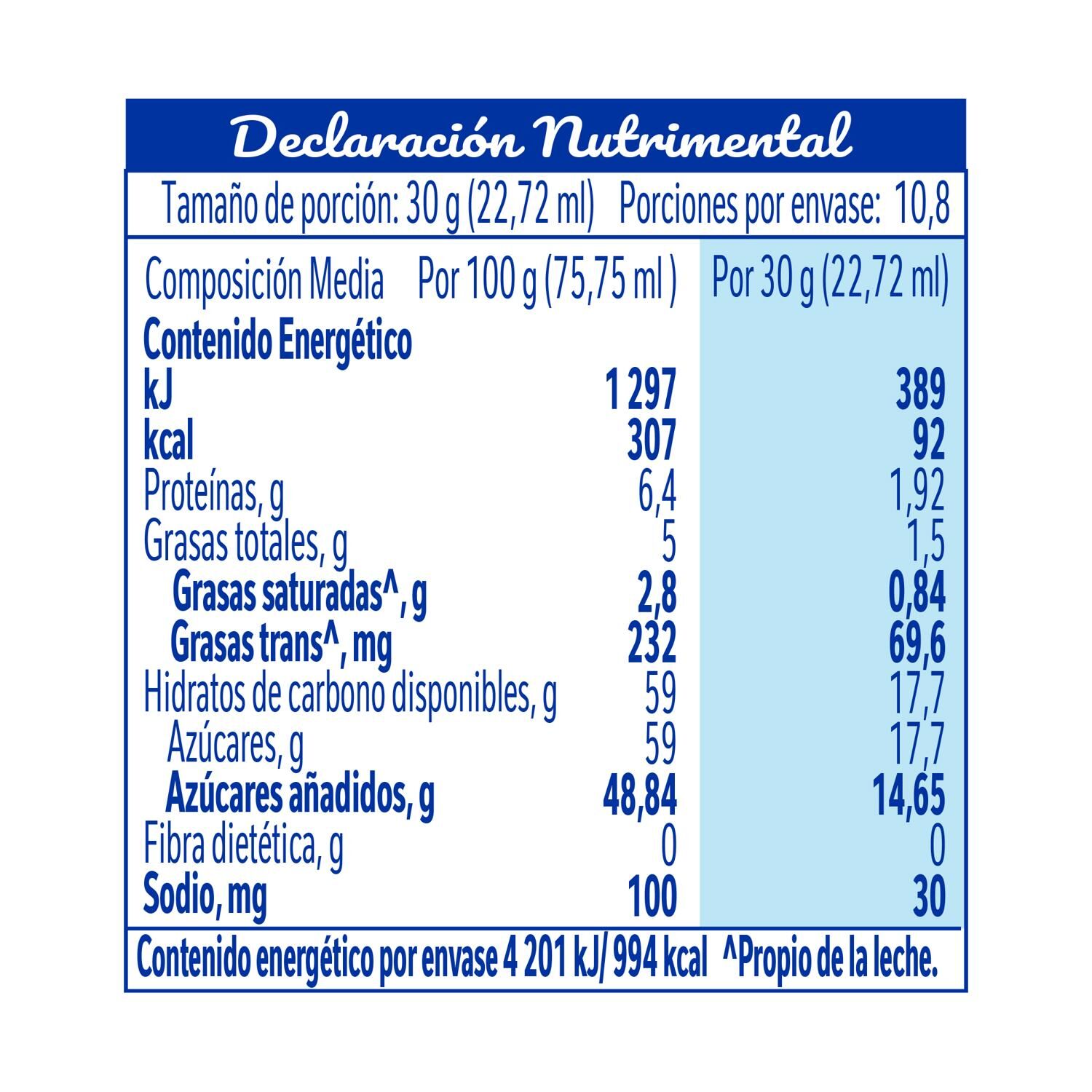 Leche Condensada Nestlé La Lechera Cartón 430g
