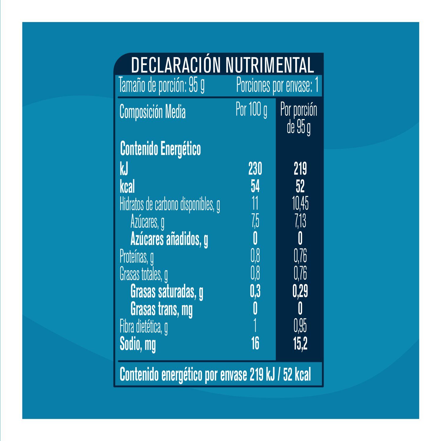 Junior Pouch Yogurt Mora Azul Gerber 96.0 Gr