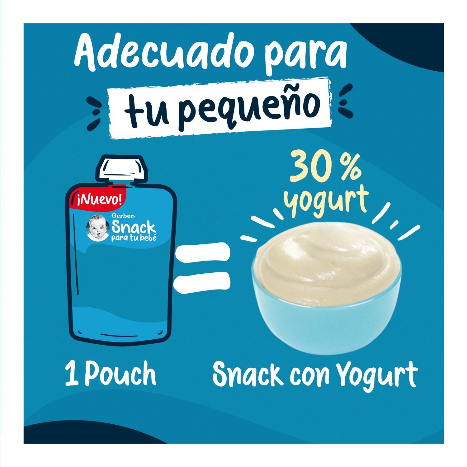 Junior Pouch Frutas Mixtas Gerber 96.0 Gr