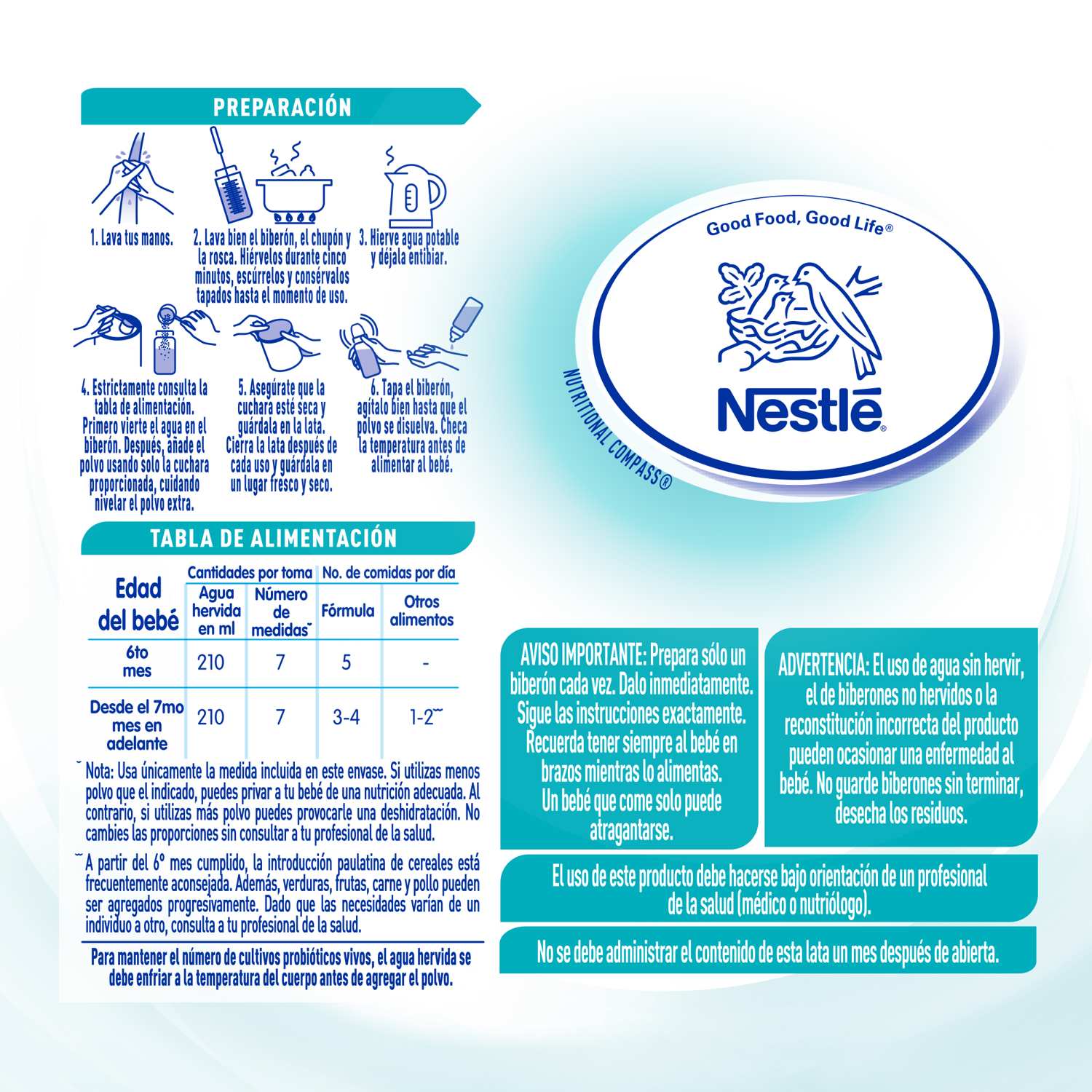 Leche Polvo Optipro Et 2 Nan 2 400.0 Gr