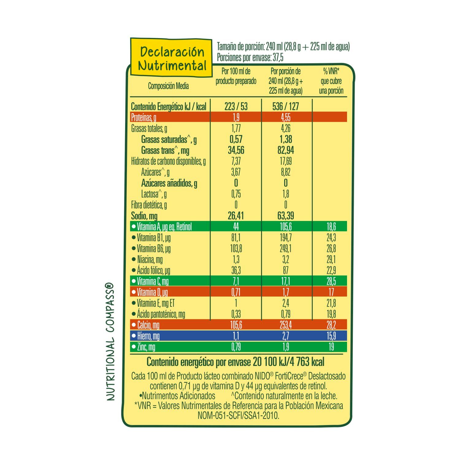 Alimento Lacteo Forti Crece Lactosa Free Nido 1.08 Kg
