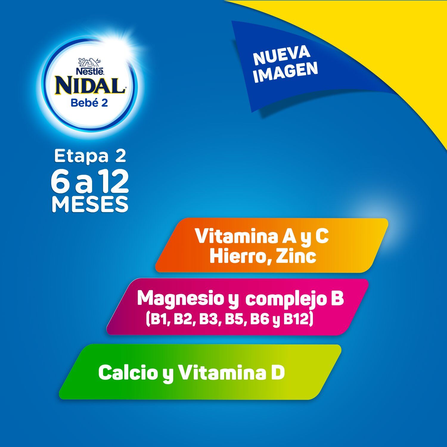 Formula Infantil 2 Bolsa Nidal 120.0 Gr