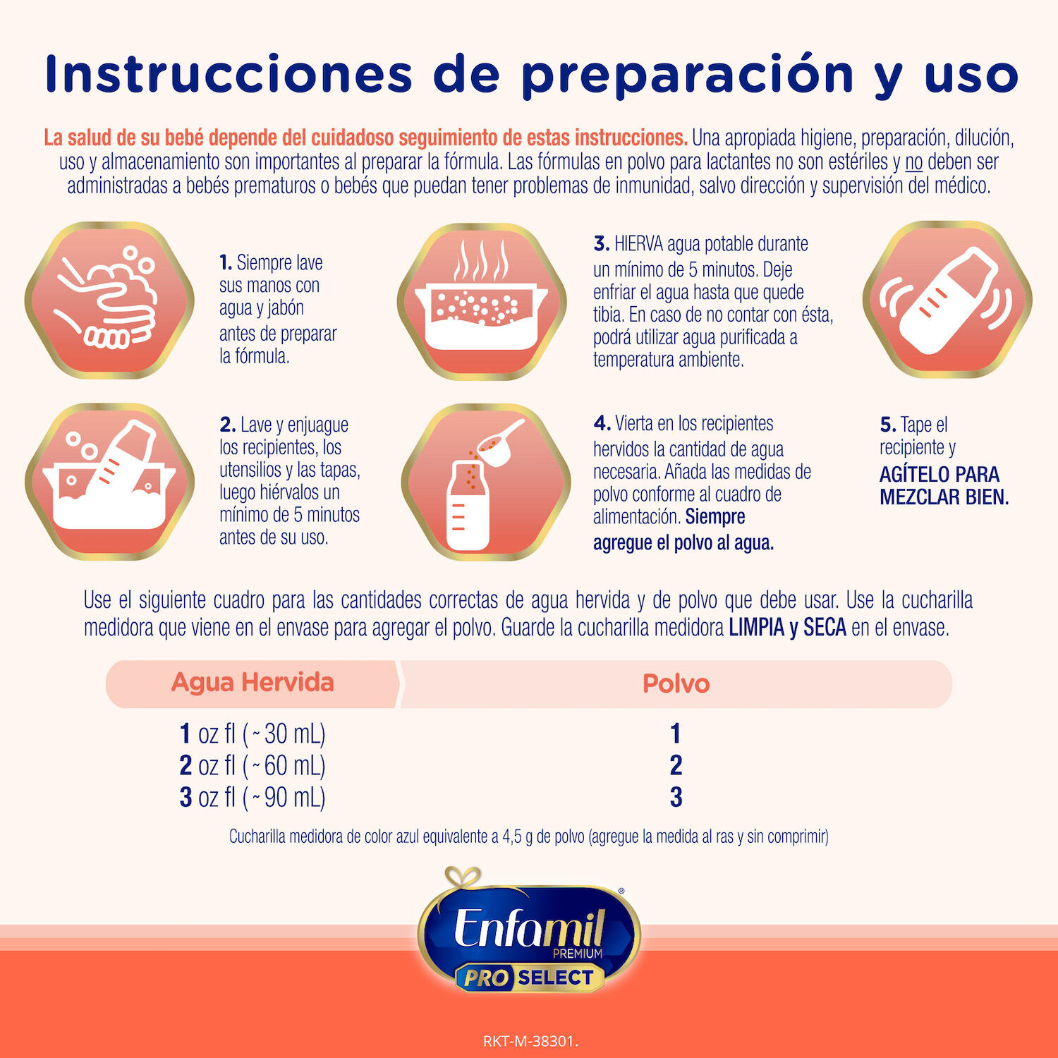 Formula Premium Enfamil Ar 900.0 Gr