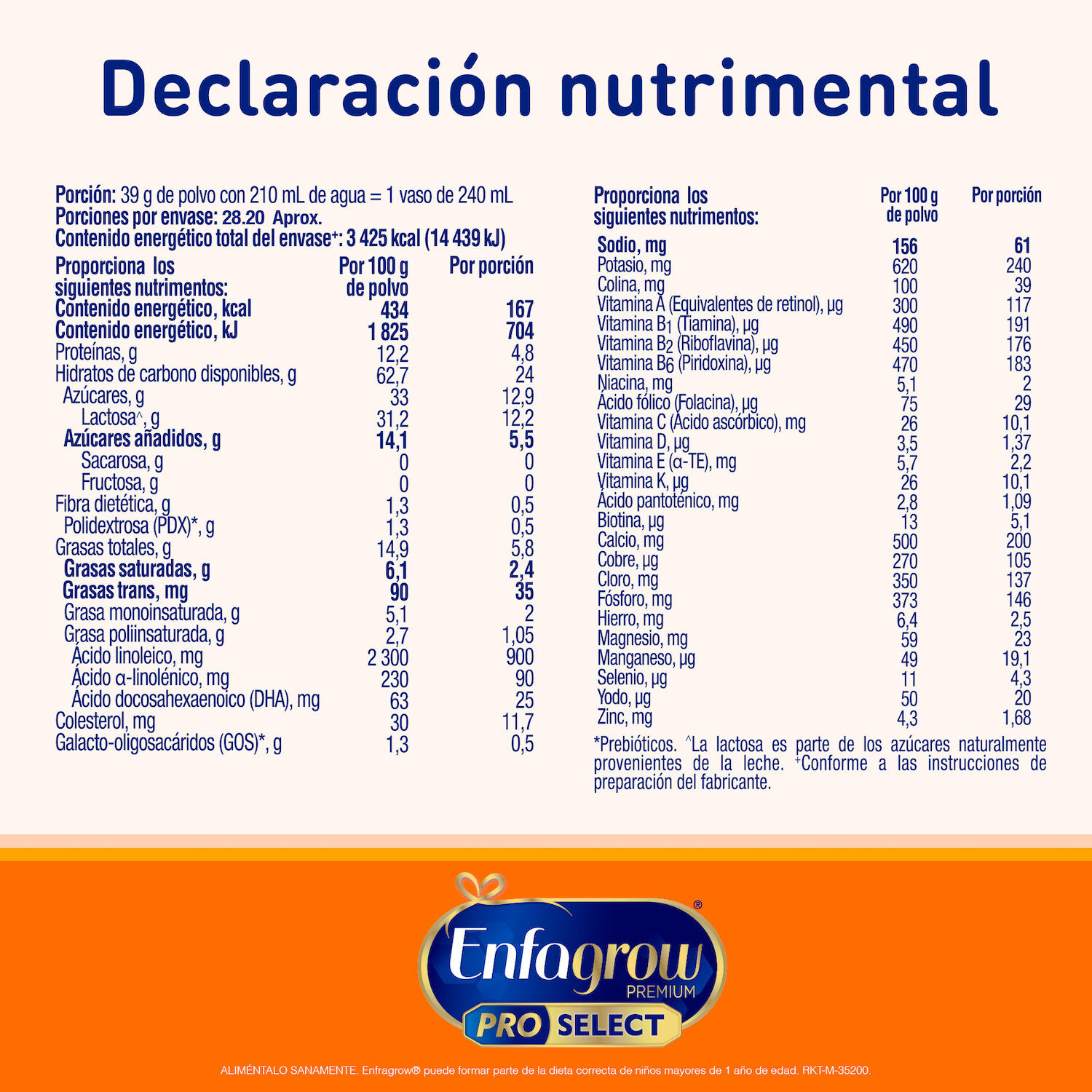 Leche Premium 3 Econopack Enfagrow 1.1 Kg