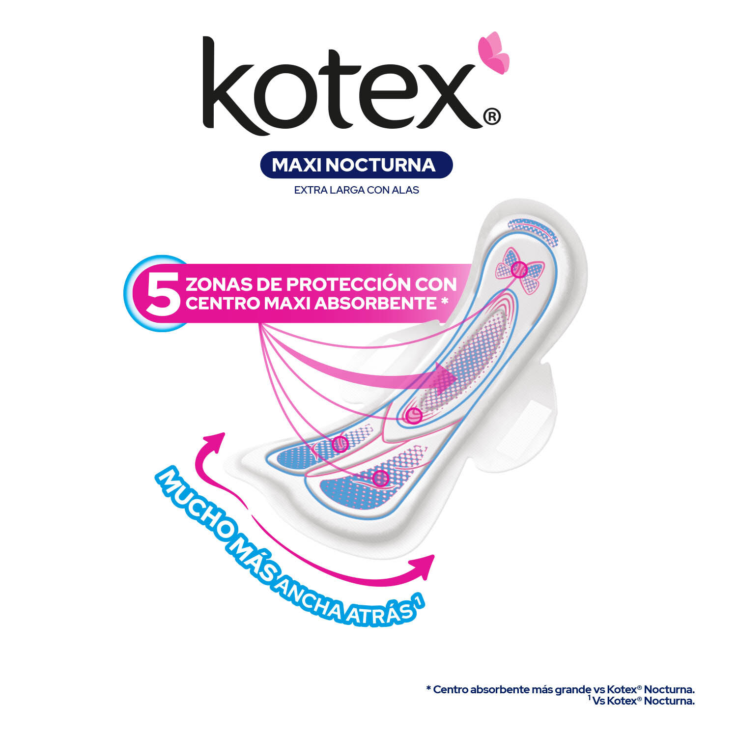 Toallas Femeninas Maxi Nocturnas C/ Alas 30 Pza Kotex 1.0