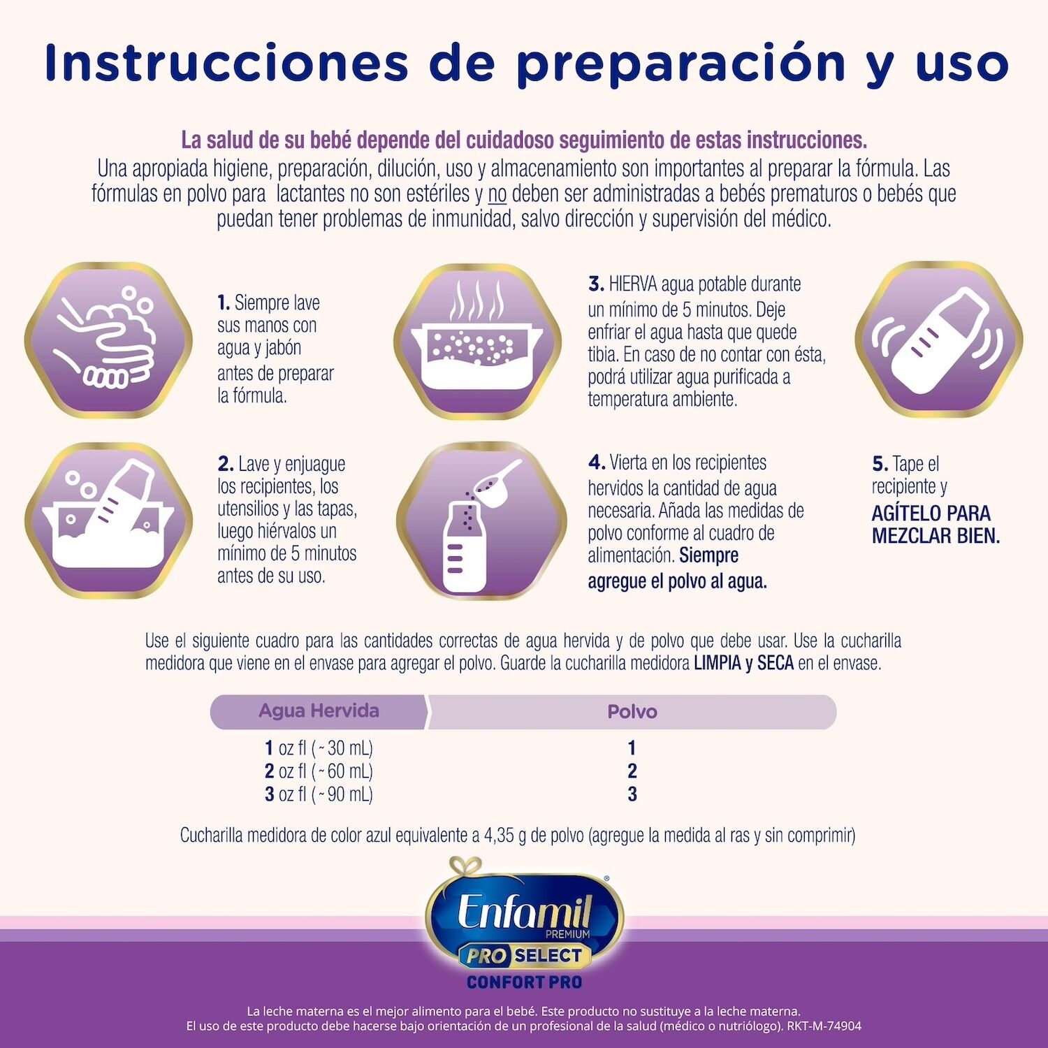 Formula Confort Premium Enfamil 375.0 Gr