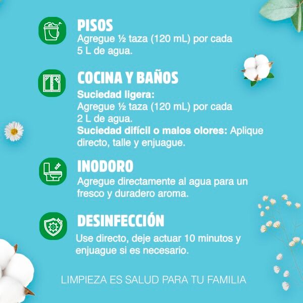 Limpiador Multiusos Nube De Algodon Flash 1.0 Lt