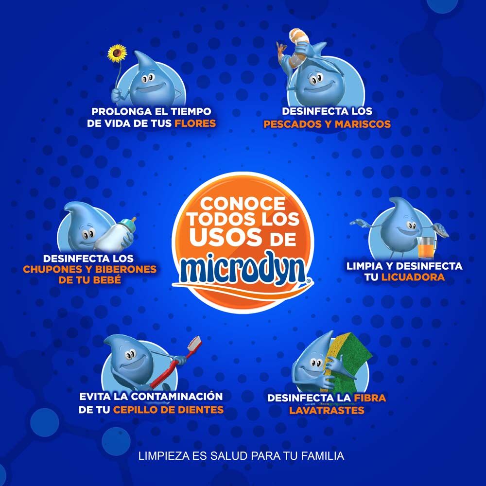 Antiseptico Botella Microdyn 500.0 Ml