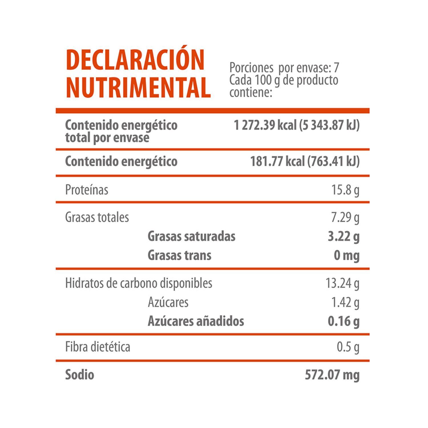 Trozos Pechucha Crujiente Bachoco 700.0 Gr