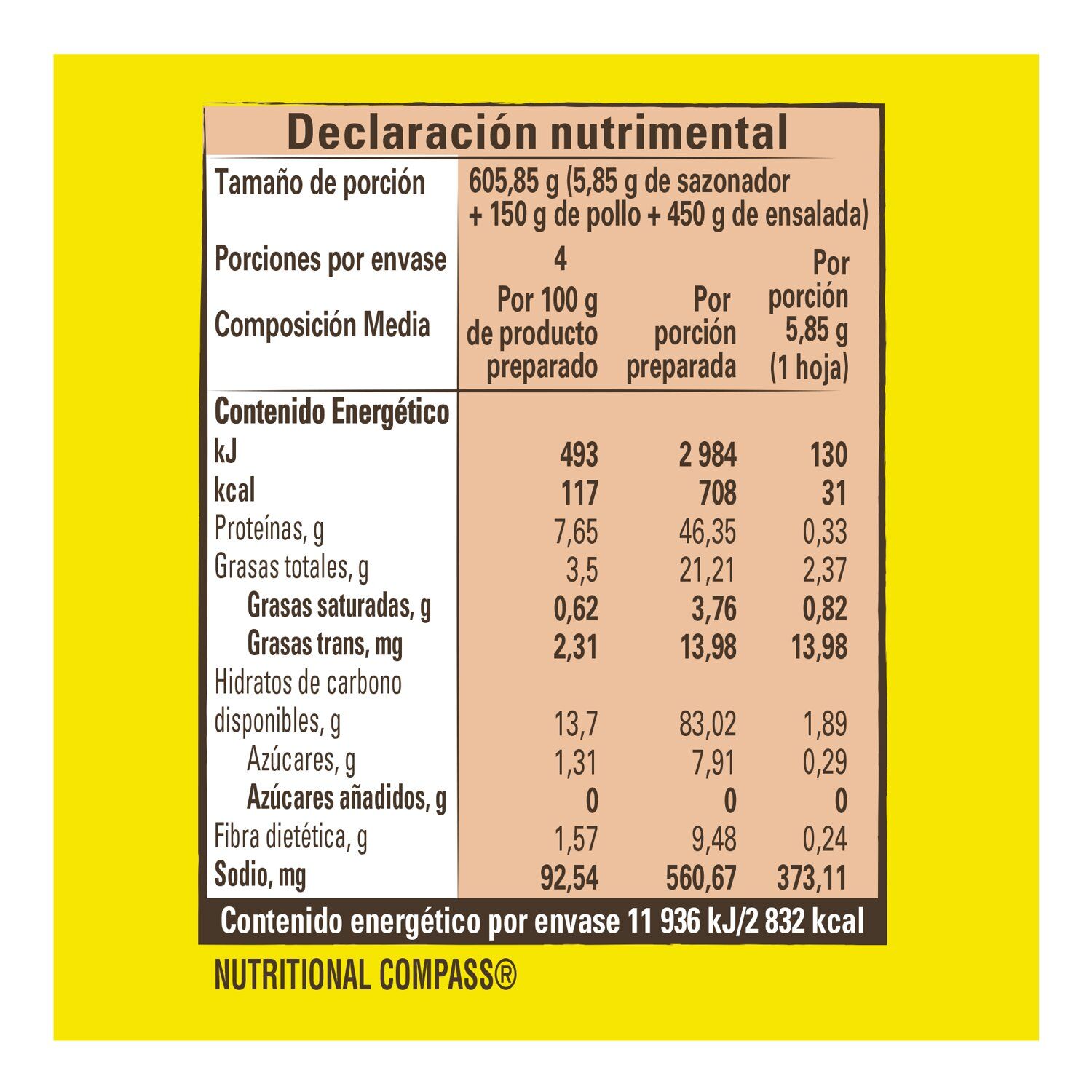 Jugoso Al Sarten Pollo A Las Finas Hierbas Maggi 23.2