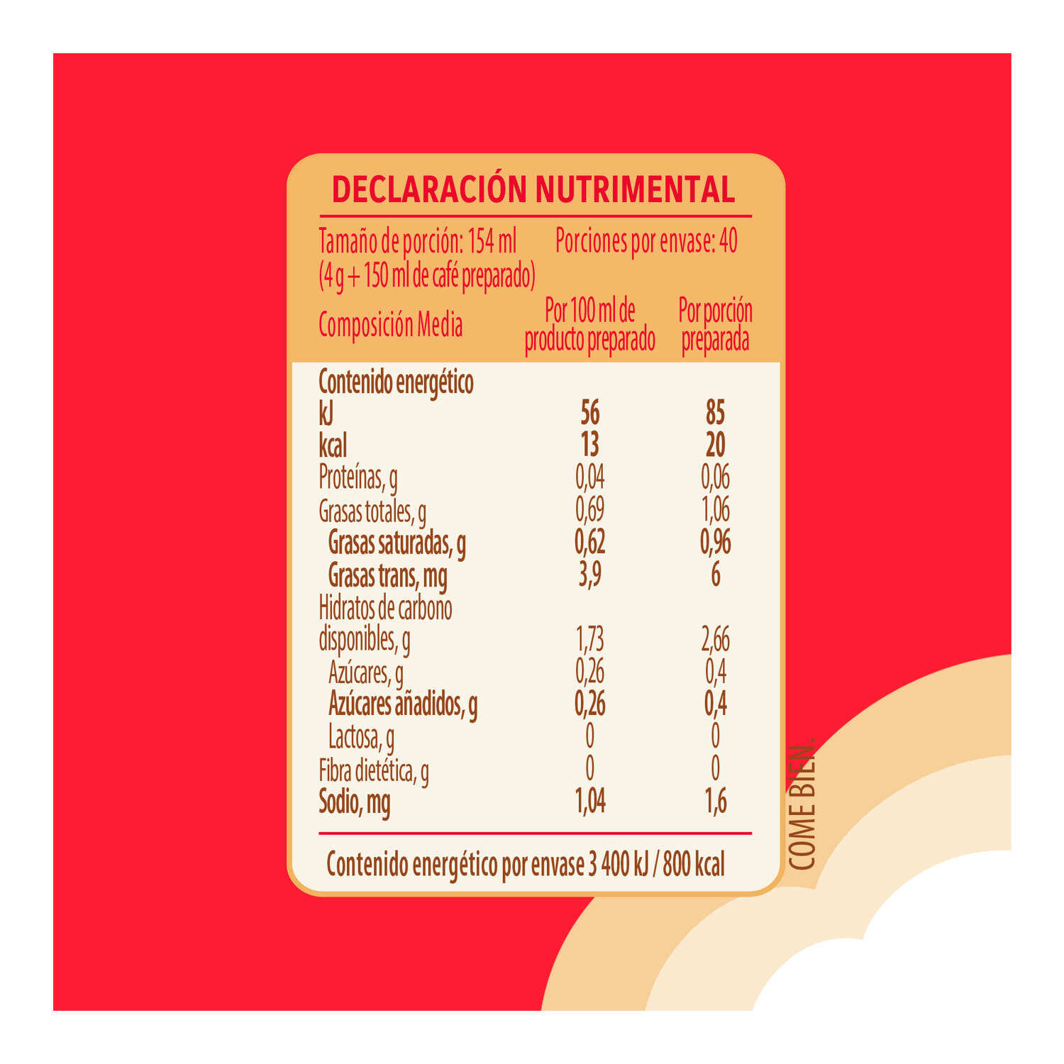 Sustituto De Crema Coffee Mate 160.0 Gr