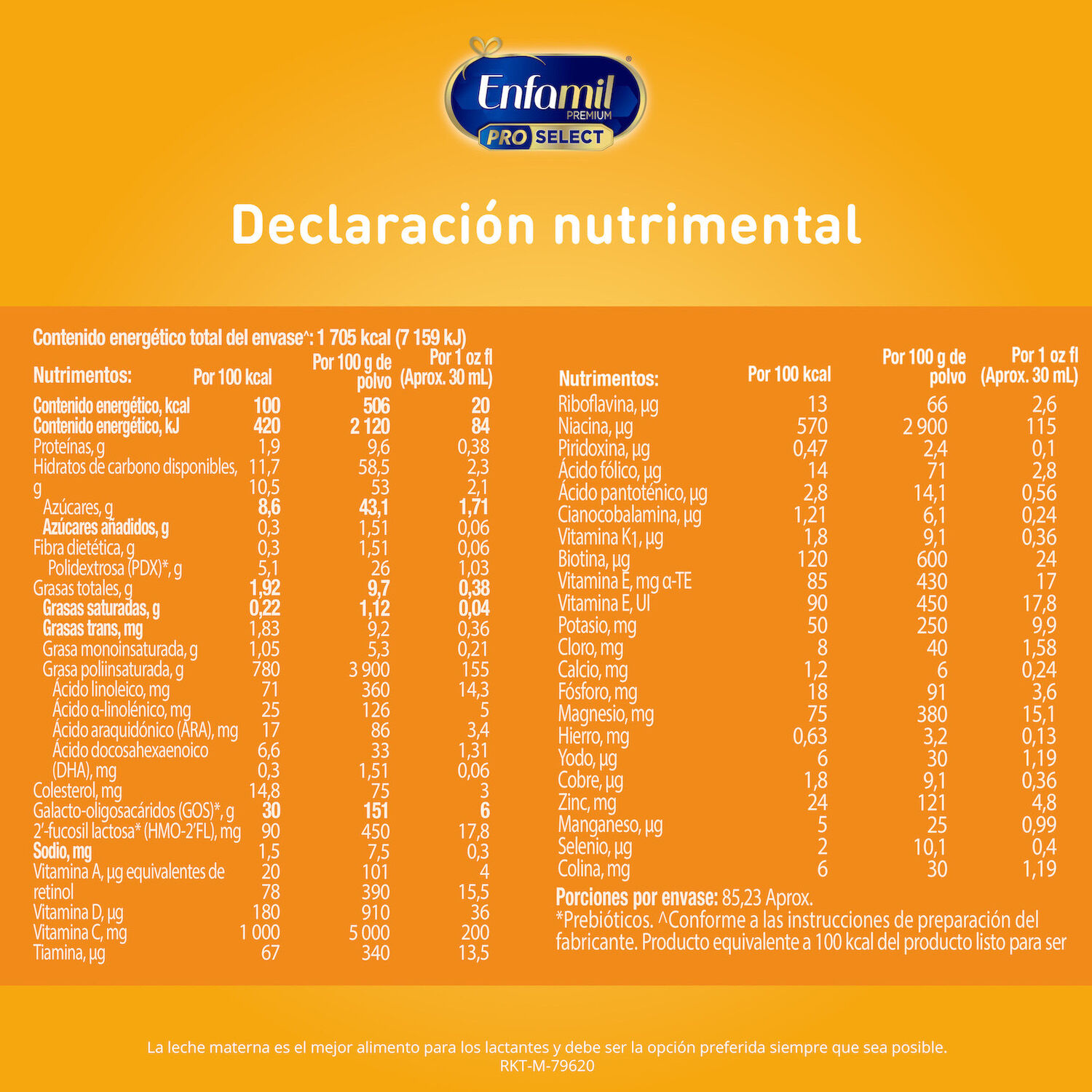 Formula Premium 1 Enfamil 375.0 Gr