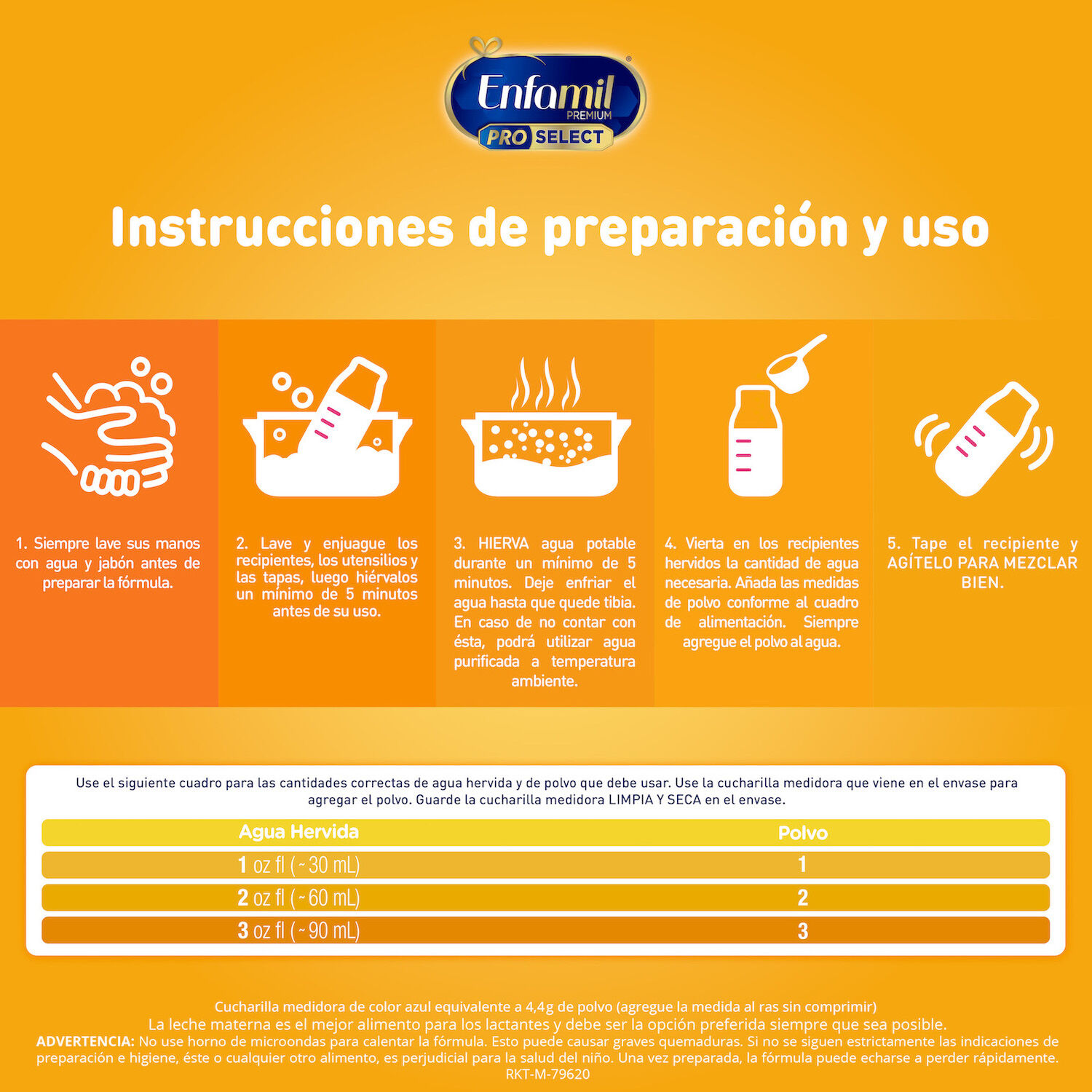 Formula Etapa 1 Enfamil 1.5 Kg